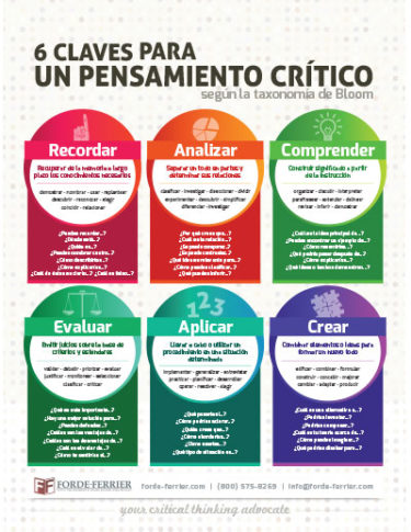 Thesis 2.0 theme wordpress picture 4