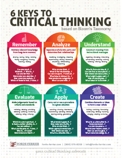 Critical thinking proofreading service au 05 image